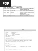 Practical VHDL Samples 2: Source Name Entity Name Description Synthesisable? Comments