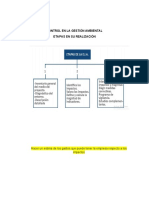 Gestion Ambiental