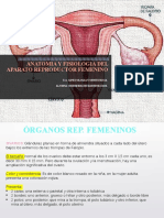 Clase de Aparato Reproductor Femenino 15.08.19