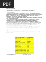 Tipos de Poluicao