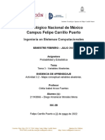 Actividad 3.2. Mapa Conceptual Variables Aleatorias