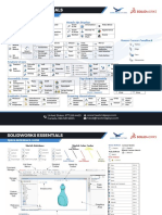 Essentials Training Reference Quick Reference Guide