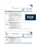 Melc Tle 9 Agri Crop Production PDF Free