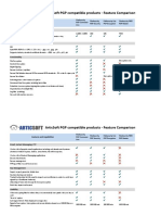 Articsoft Tabla de Comparacion