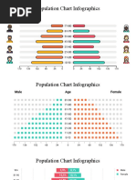 Population Chart Infographics by Slidesgo