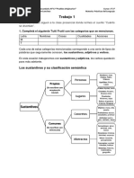 Trabajo 1 - Prácticas Del Lenguaje