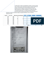 Pc3 Chavarria