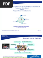 Upaya Strategis Grup Astra Sebagai Usaha Mengurangi Dampak Perubahan Iklim Global