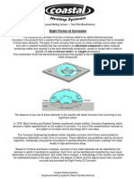 8 Forms Corrosion
