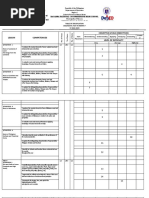 Mapeh 7 Tos Diagnostic Test Sy 2022 2023