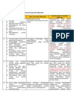 LK. 1.3 Penentuan Penyebab Masalah