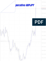 1 Manual de Operativa GBPJPY