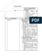 LK 0.1 Lembar Kerja Belajar Mandiri Modul 2.