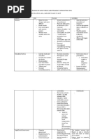 Alexander II Reforms IB