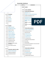 Plan de Cuentas Guia para El Manual de Cuentas