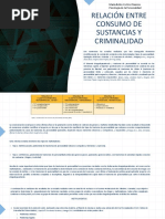 Relación Entre Consumo de Sustancias y Criminalidad