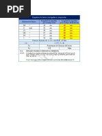 Excel Longitud de Desarrollo