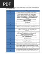 Actividad Nico 10 09