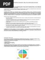 Plan Anual de Artes Visuales 2º Del Ciclo Escolar 2019