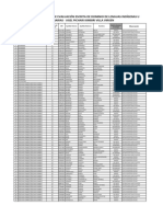 Resultados Evaluacion Escrita de Dominio de Lenguas Indigenas U Originarias 2022 Ugel PKV