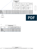 Form Laporan Kesling TW 3 2021