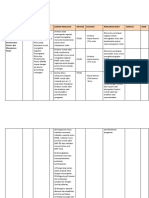 DAFTAR TILIK PMKP, DHP