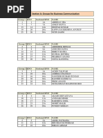 Groups For Business Communication