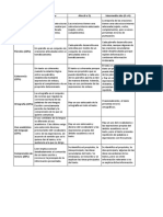 Matriz Reseña Crítica