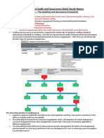 A) CPA AAA Detailed Study Notes