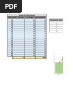 Tabla Ejercicio