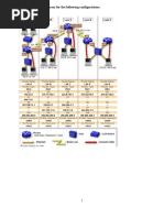 Use The Following Diagram For The Following Configurations