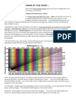 Beginning Optical Mineralogy Notes For Lab Section