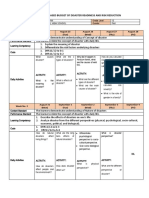 Budget of Lesson in Disaster Readiness and Risk Reduction