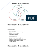 Planeamiento de La Produccion Clase Sabado 3 de Septiembre 2022