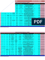 Complete Auction List 07082021