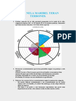 Mi Producto Unidad 01 - Sesión 02 - Prof. Nela Maribel Teran Terrones