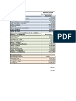 Casos Ratios Financieros Esqueleto