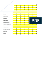 Resultados Ceper