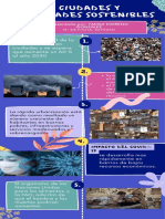 Infografía Ciudades y Comuniades Sostenibles