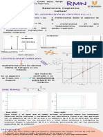 Infografía RMN