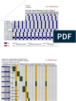 Maintenance Plan