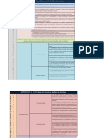 Etapas Del Proceso de Planificacion Territorial Ley 1077