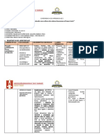 Experiencia de Aprendizaje 2.