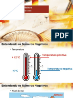 Apresentação Números Inteiros