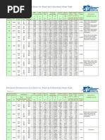 Pipe Data 85x11