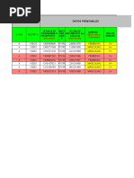 Matriz de Datos para El Siith Belisario Quevedo