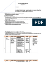 Atp Biologi Xi 22 23