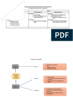 Format Atp Terbaru Geografi 10