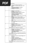 International Relations 4. Speaking. Governmental Structures