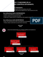 Estructura Organizacional de La Sce